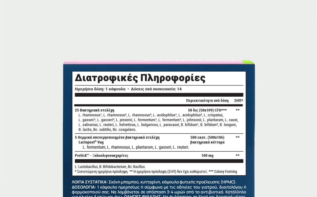 Greek nutrition facts label on a blue product box, showing serving size and nutrient sections (Διατροφικές Πληροφορίες).