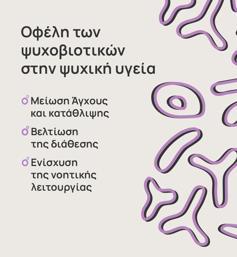 Γραφική αναπαράσταση των φιλικών βακτηρίων που απαρτίζουν το μικροβίωμα του εντέρου. Στην εικόνα αναγράφεται επίσης το κείμενο «Οφέλη των ψυχοβιοτικών στην υγεία: Μείωση Άγχους και Κατάθλιψης, Βελτίωση της Διάθεσης, Ενίσχυση της Νοητικής Λειτουργίας»